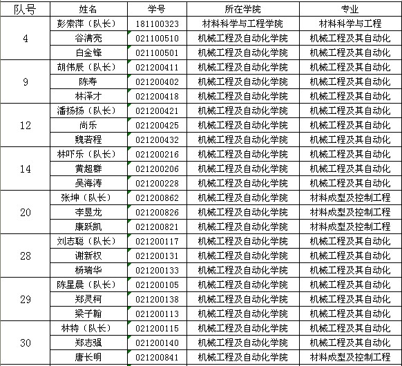 QQ图片20140513203622